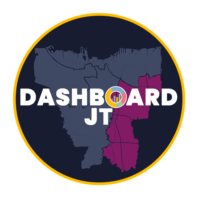Dashboard Logo